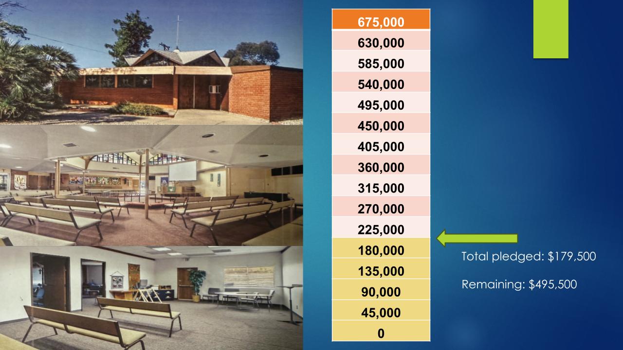 Fundraising Progress Tracker - $179,500 Pledged